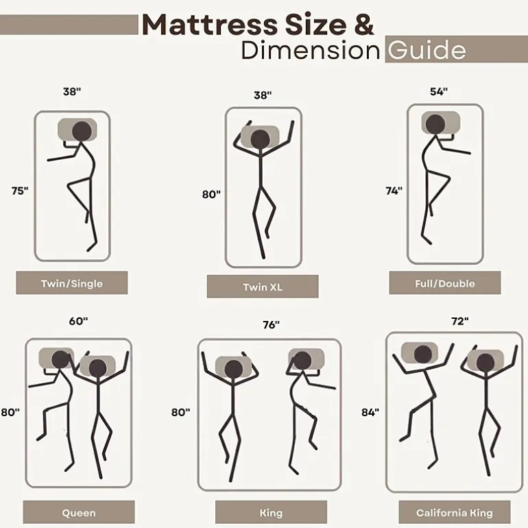 Primo Solar Pocket Coil 9" Medium/Firm Hyrbid Tight Top - Mattress in a Box