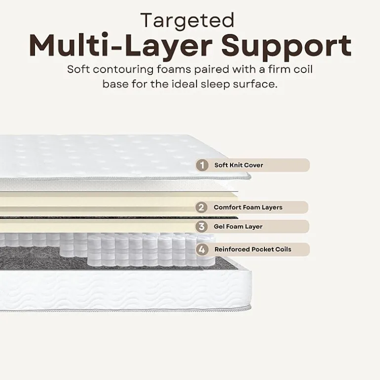 Primo Solar Pocket Coil 9" Medium/Firm Hyrbid Tight Top - Mattress in a Box