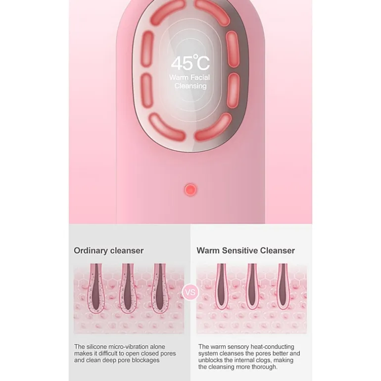 Prospera Red Blue Light Soft Silicone Face And Body Massager