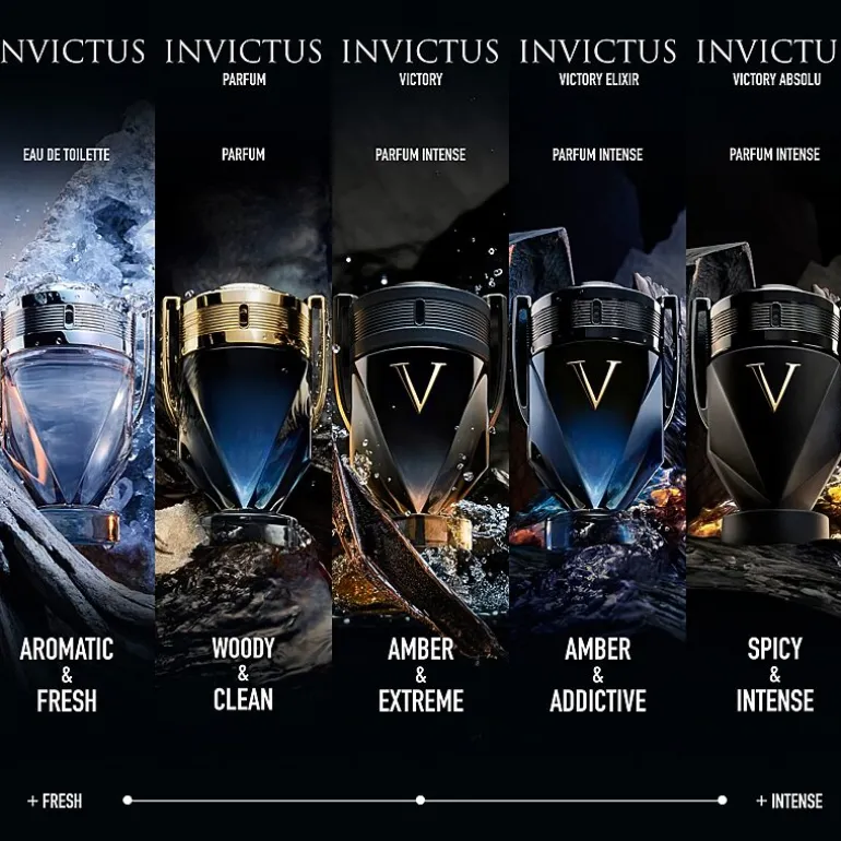 Rabanne Invictus Victory Elixir Parfum Intense