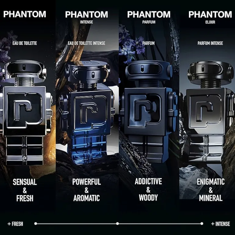 Rabanne Phantom Parfum