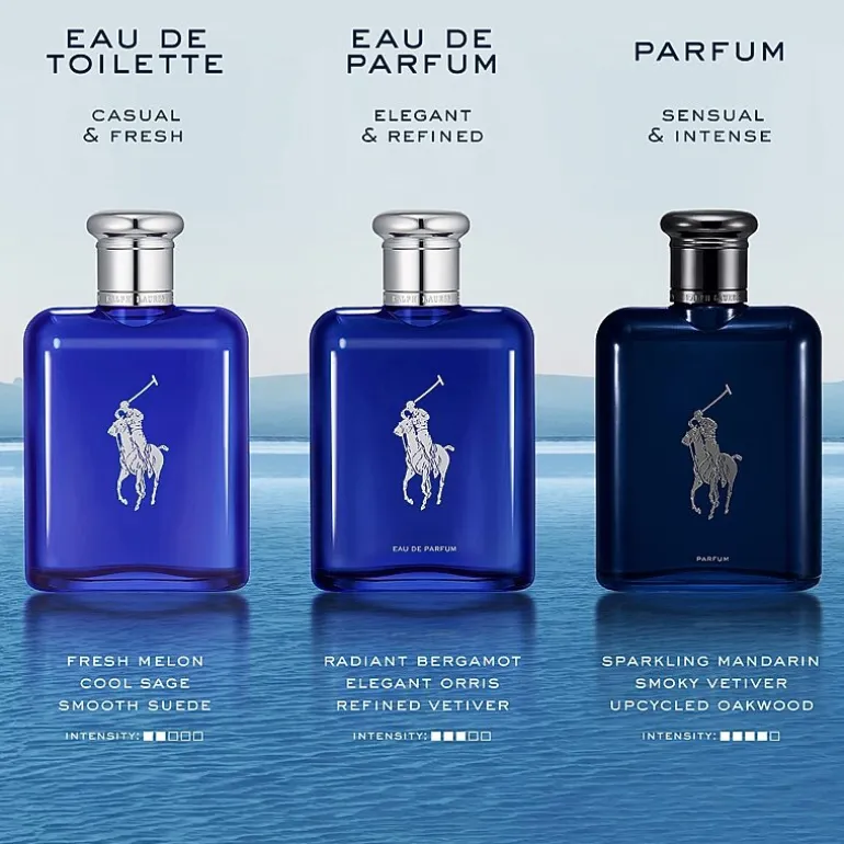 Ralph Lauren Polo Blue Parfum