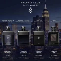 Ralph Lauren Ralph's Club Eau De Parfum 2-Pc Gift Set ($195 Value)