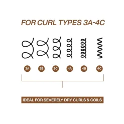 Redken All Soft Mega Curls Conditioner - 33.8 oz.