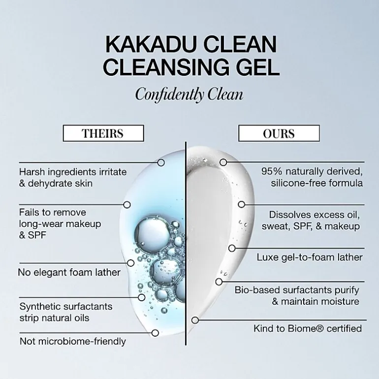 Rms Beauty Kakadu Clean Cleansing Gel