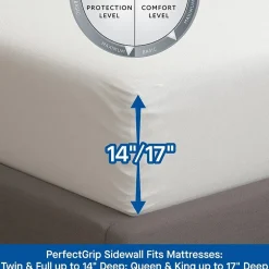 Sealy Maximum Defense Mattress Protector