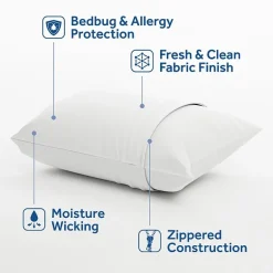 Sealy Maximum Defense Pillow Protector