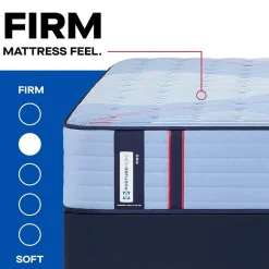 Sealy Posturepedic Fairholt 14