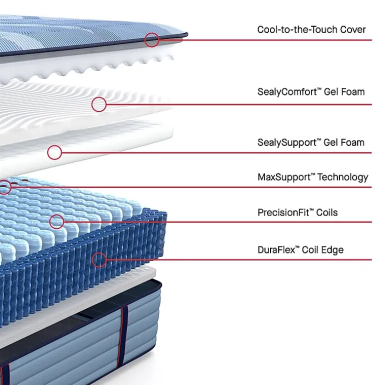 Sealy Posturepedic Fairholt 14" Plush Tight Top - Mattress + Box Spring