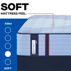 Sealy Posturepedic Fairholt 14