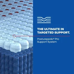 Sealy Posturepedic Fairholt 13" Hybrid Firm Tight Top - Mattress + Box Spring