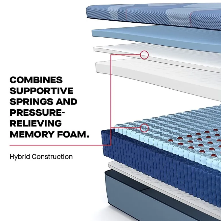 Sealy Posturepedic Fairholt 13" Hybrid Firm Tight Top - Mattress + Box Spring