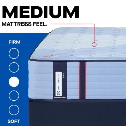Sealy Posturepedic Fairholt 14