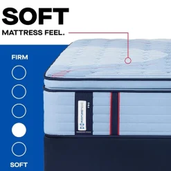 Sealy Posturepedic Fairholt 15" Plush Pillow Top - Mattress + Box Spring