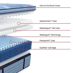 Sealy Posturepedic Gatemore 15
