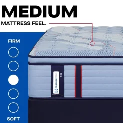 Sealy Posturepedic Gatemore 15" Medium Pillow Top - Mattress + Box Spring