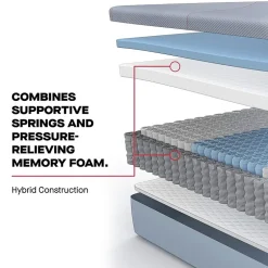 Sealy Posturepedic Greer 12" Hybrid Medium Tight Top - Mattress + Box Spring