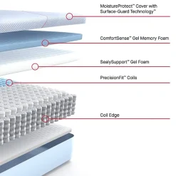 Sealy Posturepedic Greer 12" Hybrid Medium Tight Top - Mattress + Box Spring