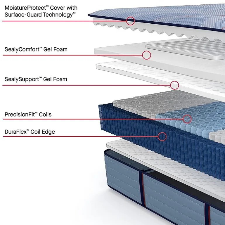 Sealy Posturepedic Indy 13" Firm Tight Top - Mattress + Box Spring