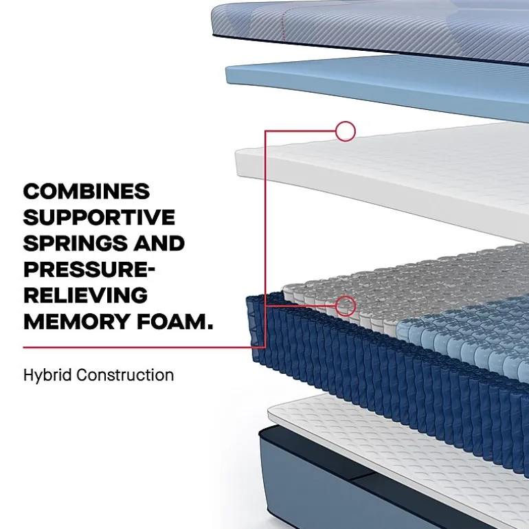 Sealy Posturepedic Indy 13" Hybrid Plush Tight Top - Mattress + Box Spring