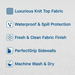 Sealy SoftComfort Mattress Protector
