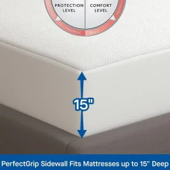 Sealy SoftComfort Mattress Protector