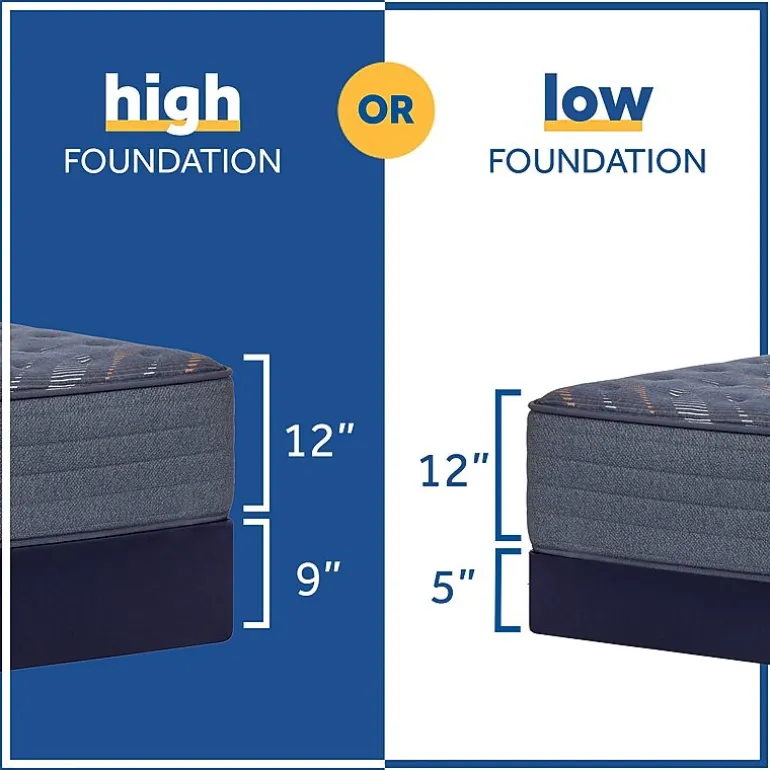 Sealy Special Edition Warner 12" Firm Tight Top - Mattress + Box Spring