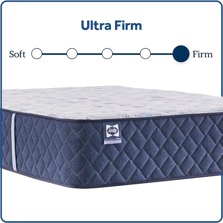 Sealy Wellmont 14.5" Extra Firm Tight Top - Mattress + Box Spring