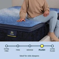 Serta Classic Exclusive 14.5" Plush Pillow Top - Mattress + Box Spring