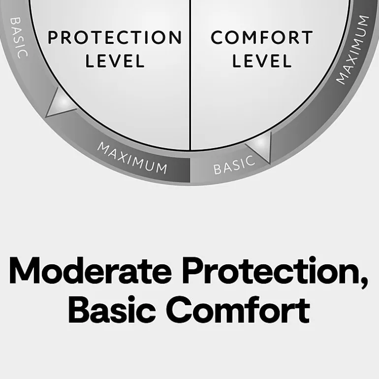 Serta Cool Ice Mattress Pad