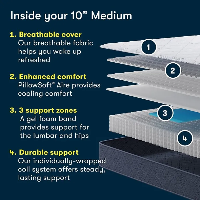 Serta Five Star Mattress 10" Medium Tight Top - Mattress in a Box