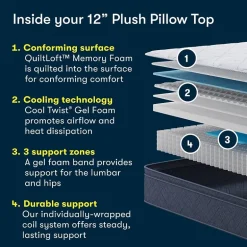 Serta Five Star Mattress 12