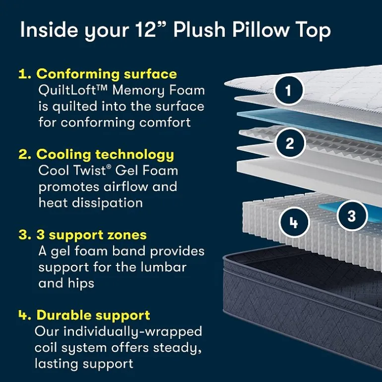 Serta Five Star Mattress 12" Plush Pillow Top - Mattress in a Box