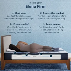 Serta iComfort Elana 11.5" Firm Memory Foam Tight Top - Mattress + Box Spring