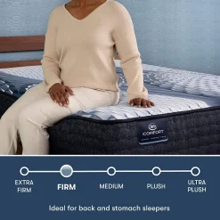 Serta iComfort Elana 11.5