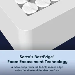Serta Perfect Sleeper Blue Lagoon Nights 13.5