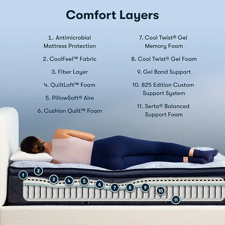 Serta Perfect Sleeper Blue Lagoon Nights 14.5" Plush Pillow Top - Mattress + Box Spring