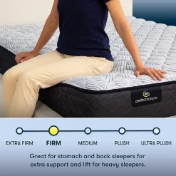Serta Perfect Sleeper Blue Lagoon Nights 12