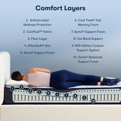 Serta Perfect Sleeper Blue Lagoon Nights 12