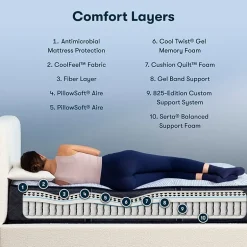Serta Perfect Sleeper Blue Lagoon Nights 13.5