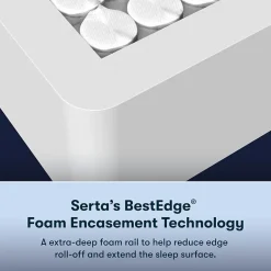 Serta Perfect Sleeper Blue Lagoon Nights 13.5