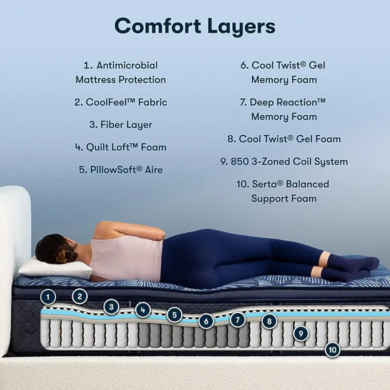 Serta Perfect Sleeper Cobalt Calm 15.25" Plush Pillow Top - Mattress + Box Spring