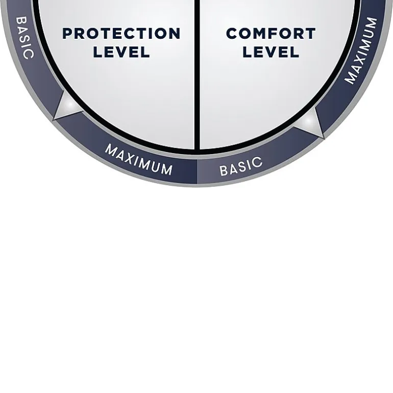 Serta PerfectSleeper Cool Ice Pillow Protector