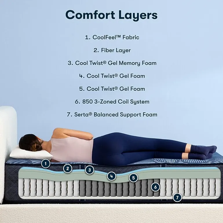 Serta Perfect Sleeper Euphoric Nights 14" Hybrid Plush - Mattress + Box Spring