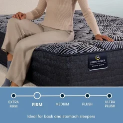 Serta Quilted Perfect Sleeper X Hybrid Knox 13.5