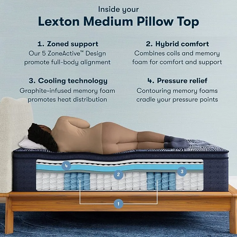 Serta Quilted Perfect Sleeper X Hybrid Lexton 14.25" Medium Pillow Top - Mattress + Box Spring