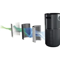 Shark Clean Sense Max Air Purifier