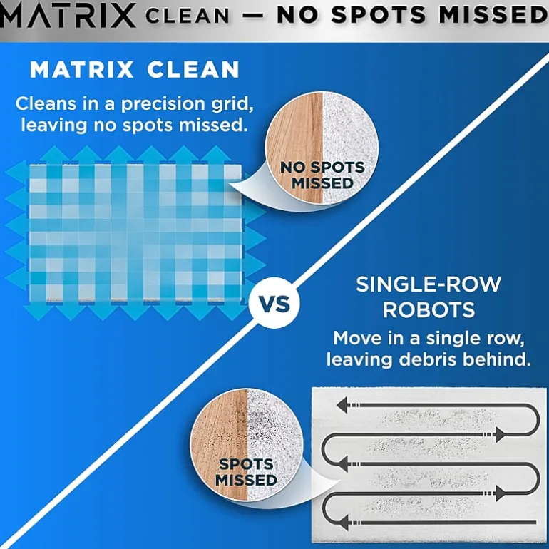 Shark Matrix Robotic Vacuum