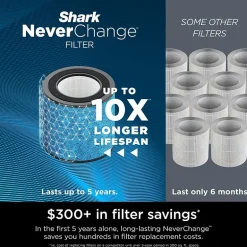 Shark Neverchange Air Purifier