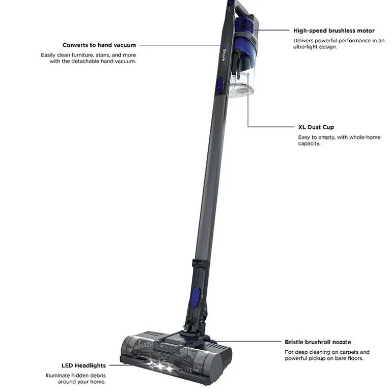 Shark® Pet Cordless Stick Vacuum